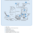 Aqueous MK2 Water Heater (10L Storage 12v/240v) - Image 4
