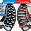 T3 FRONT DISC ROTOR (LC200 /LX570) - Image 3