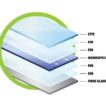 200W PORTABLE SOLAR PANEL KIT - Image 12